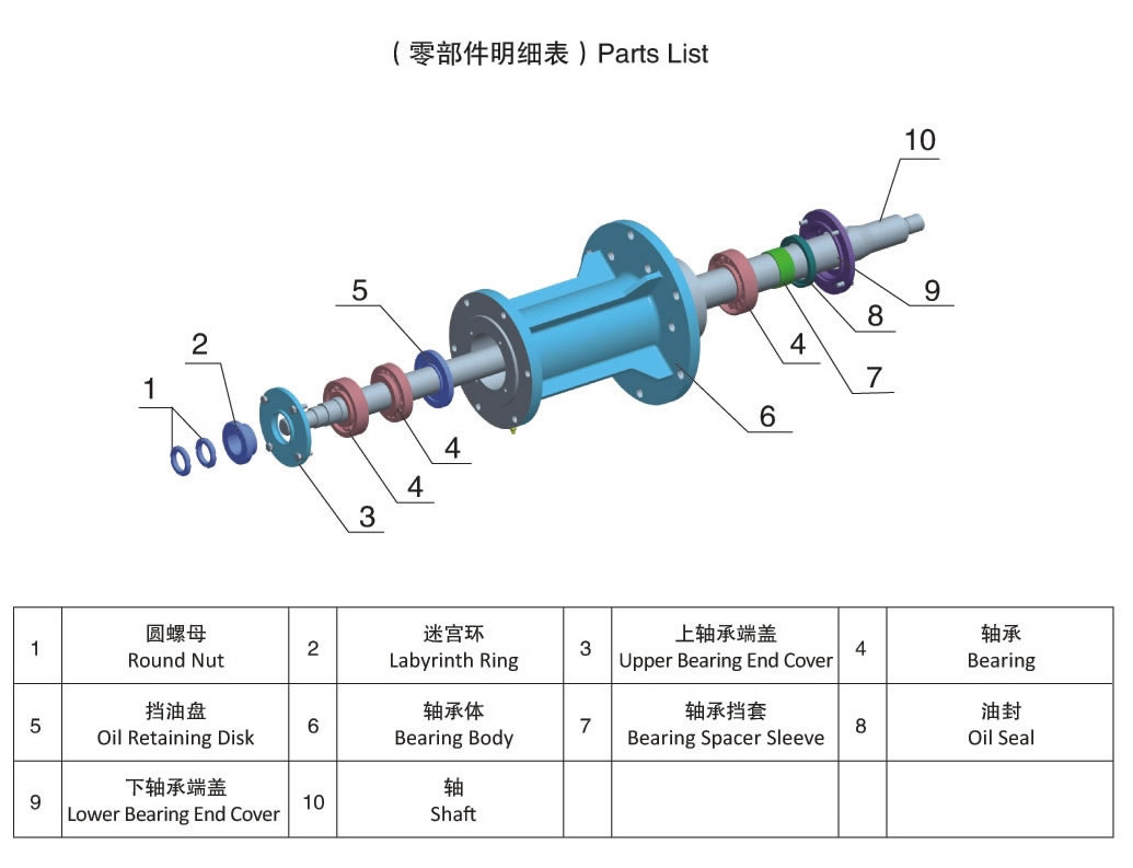 JLZ立式渣浆泵零部件明细表.jpg